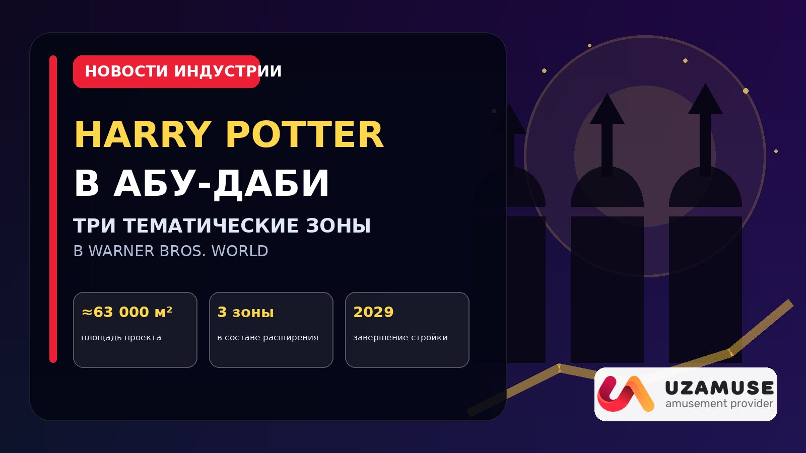 Три зоны Harry Potter в Warner Bros. World Abu Dhabi — инфографика UZAMUSE