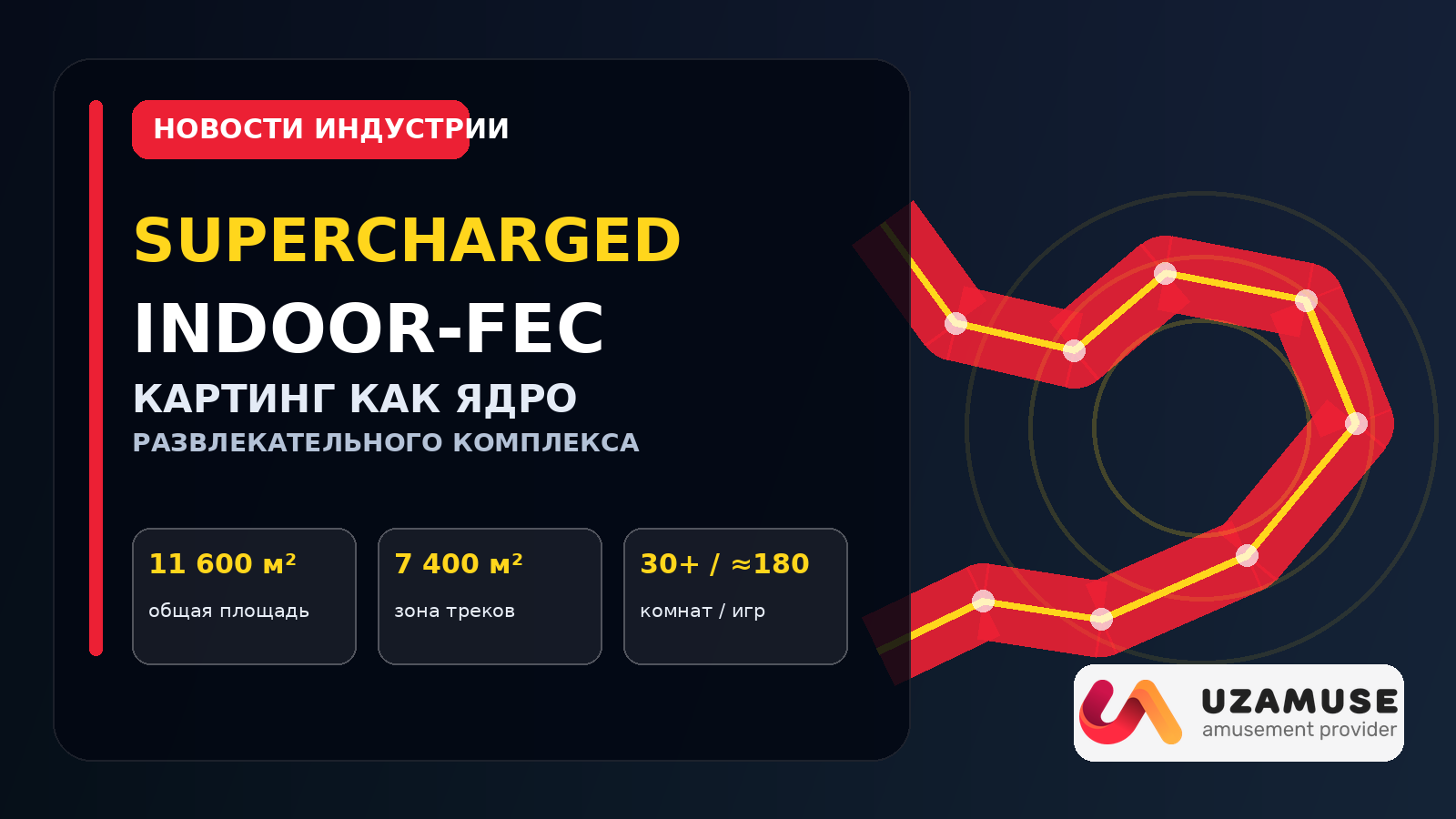 Supercharged Polaris: indoor-FEC площадью 11 600 м² с картингом — инфографика UZAMUSE