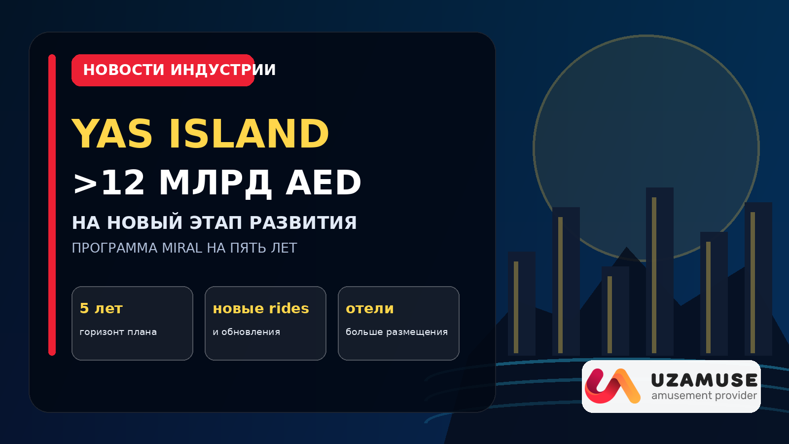 Miral инвестирует более 12 млрд дирхамов в Yas Island — инфографика UZAMUSE